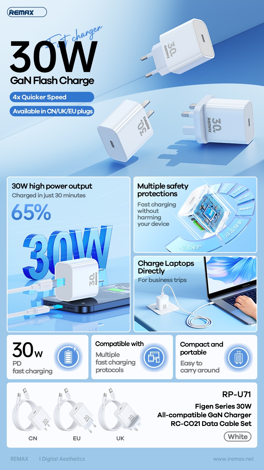 Bộ sạc nhanh 30w Remax RP-U71 Type C CN/EU (cóc 1 cổng type c+ cáp 2 đầu type c (c-c)) chính hãng [BH: 1 NĂM]