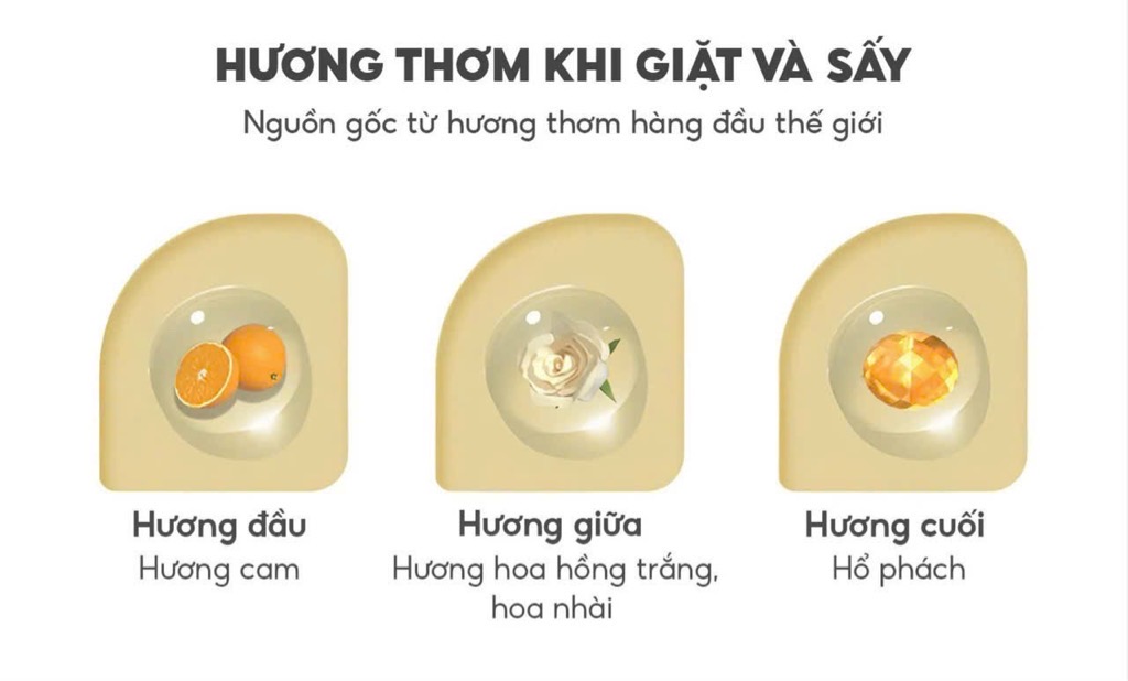 Nước giặt xả đồ bịch 1 lít TOPGIA siêu thơm [BH: NONE]
