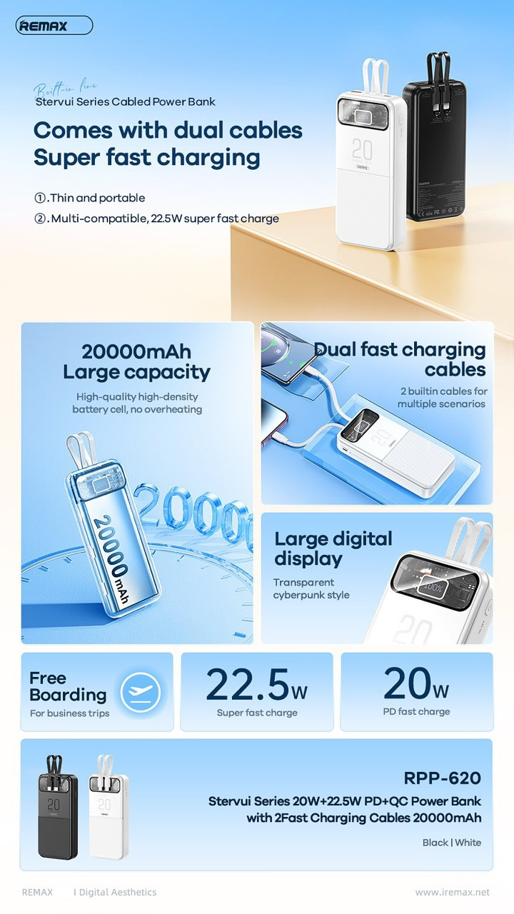 Pin sạc nhanh 22.5w Remax RPP-620 20.000mAh dự phòng PD QC3.0 chính hãng (Cổng Type-C IN)  - Kèm cáp liền pin, thiết kế lộ mạch [BH 1 năm]