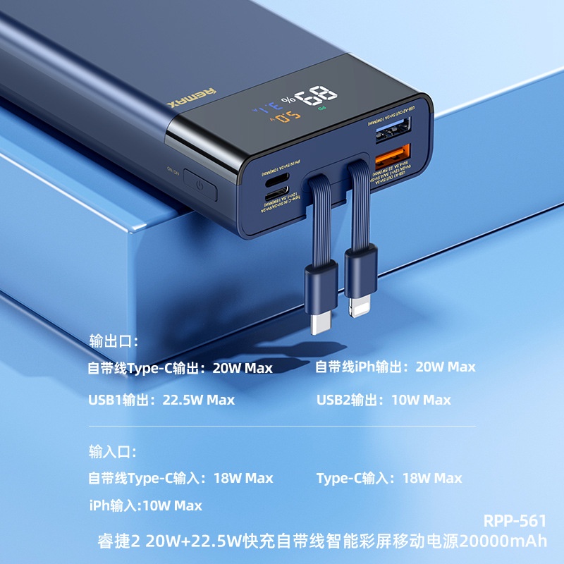 Pin sạc nhanh VOOC 22.5w REMAX RPP-561 20.000mAh (cổng Type-C chỉ IN) PD QC3.0 sạc dự phòng kèm cáp liền pin chính hãng [BH 1 năm]