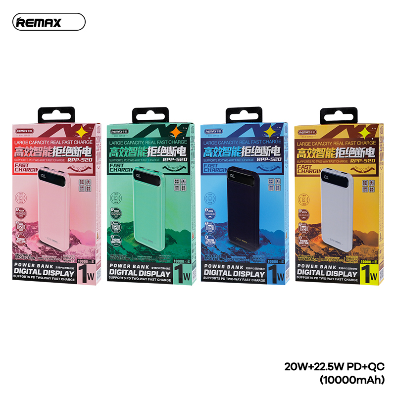 Pin sạc nhanh 22.5w Remax RPP-520 10.000mAh dự phòng PD QC3.0 chính hãng [BH 1 Năm]