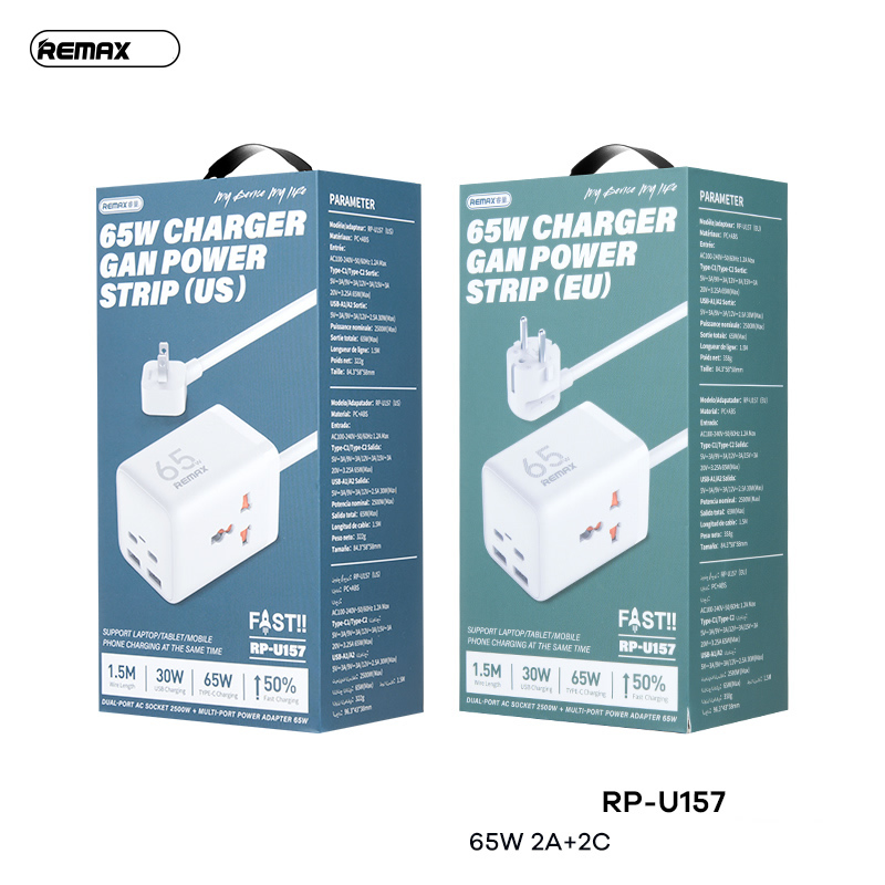 Ổ cắm điện sạc nhanh 65W REMAX RP-U157 US (2 cổng USB + 2 cổng Type C + 2 lỗ cắm 2500w) dây dài 1.5m chính hãng [BH 1 năm]