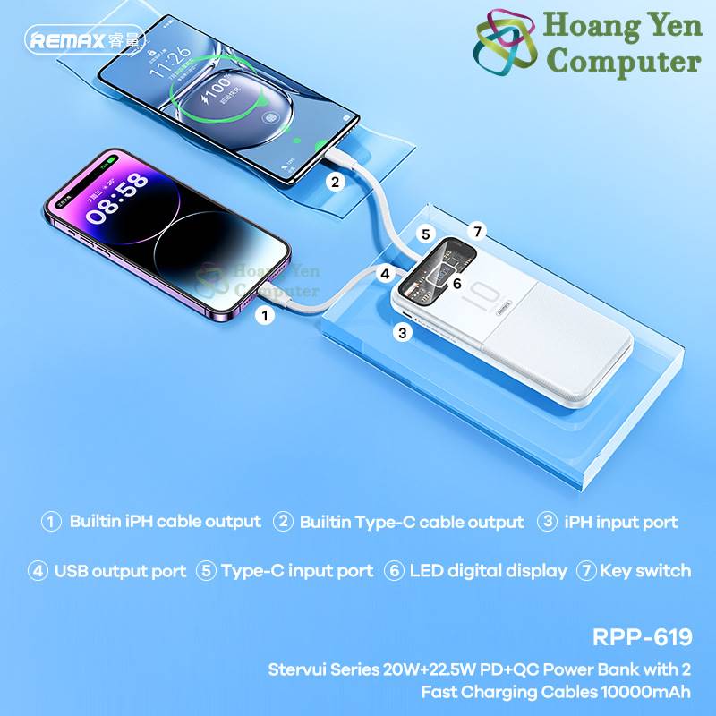 Pin sạc nhanh 22.5w Remax RPP-619 10.000mAh dự phòng PD QC3.0 chính hãng, kèm cáp liền pin, trong suốt lộ mạch [BH 1 năm]