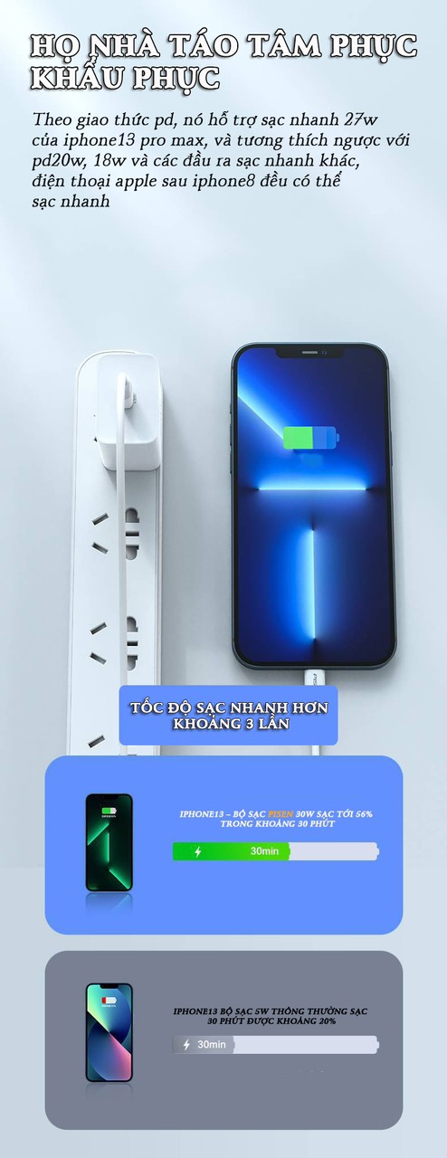 Bộ sạc nhanh 30w PISEN TS-C160 / C179 (c-l) kèm cáp pd type c ra iphone lightning 20w chính hãng [BH 6 tháng]