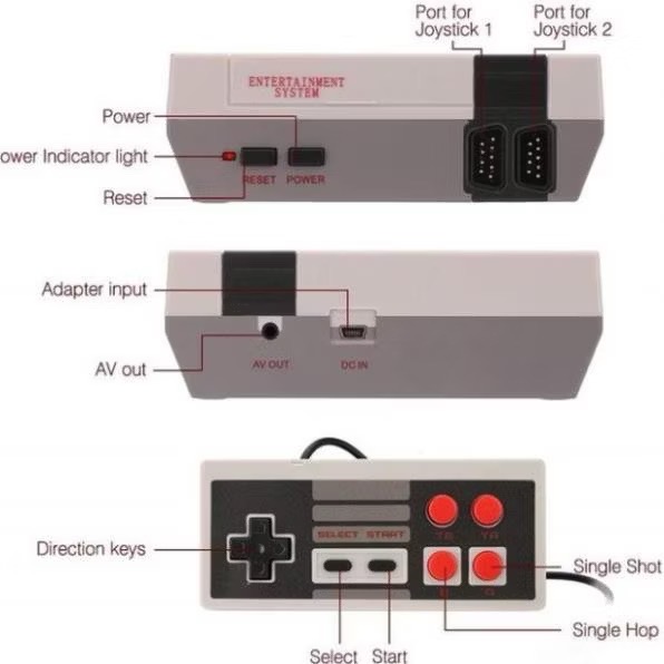 Máy chơi game cổ điển 620 TRÒ CHƠI kết nối bằng dây AV [BH: 1 TUẦN]