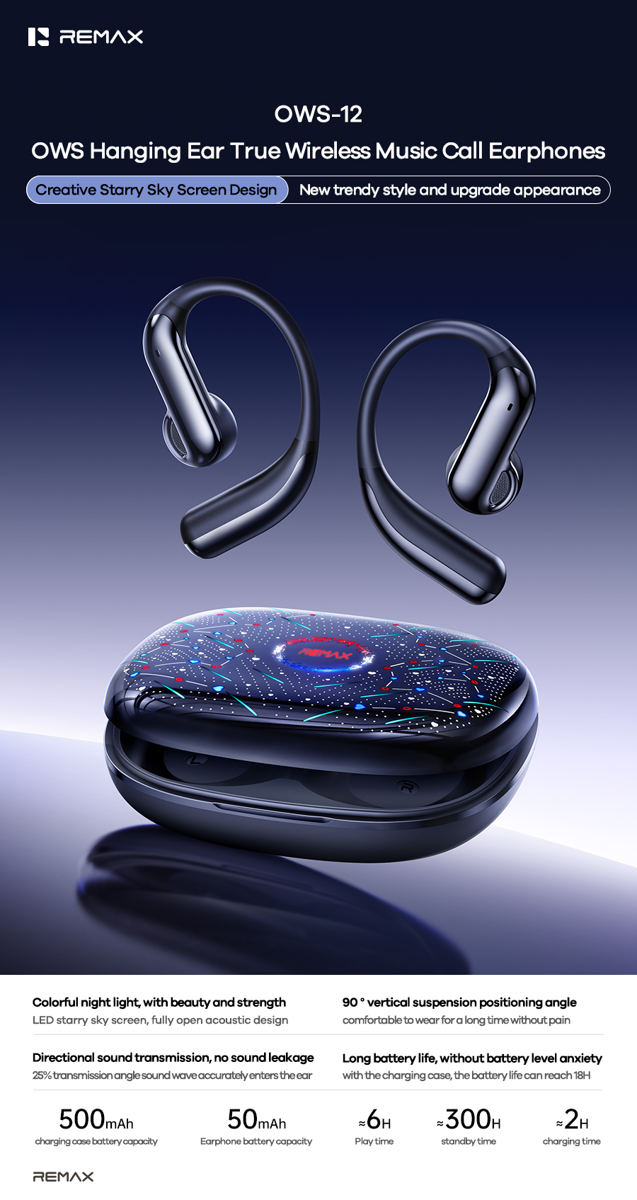 Tai nghe bluetooth REMAX OWS-12 kiểu móc tai siêu đẹp bluetooth v5.4 pin 50/500mAh chính hãng