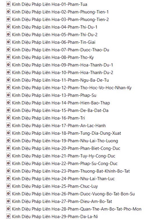 Thẻ nhớ 32Gb Gồm 159 Pháp Thoại+ 22 Kinh Tụng+ 66 Kinh Đọc+ 224 Sách Nói+ 133 Nhạc Phật giáo KHÔNG LỜI+ 80 Bài Nhạc CÓ LỜI [BH: 1 NĂM]