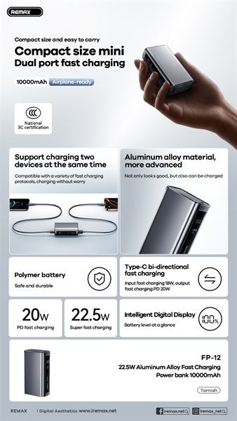 Pin sạc nhanh 22.5w REMAX FP-12 10.000mAh mini dự phòng chính hãng [BH 1 năm]