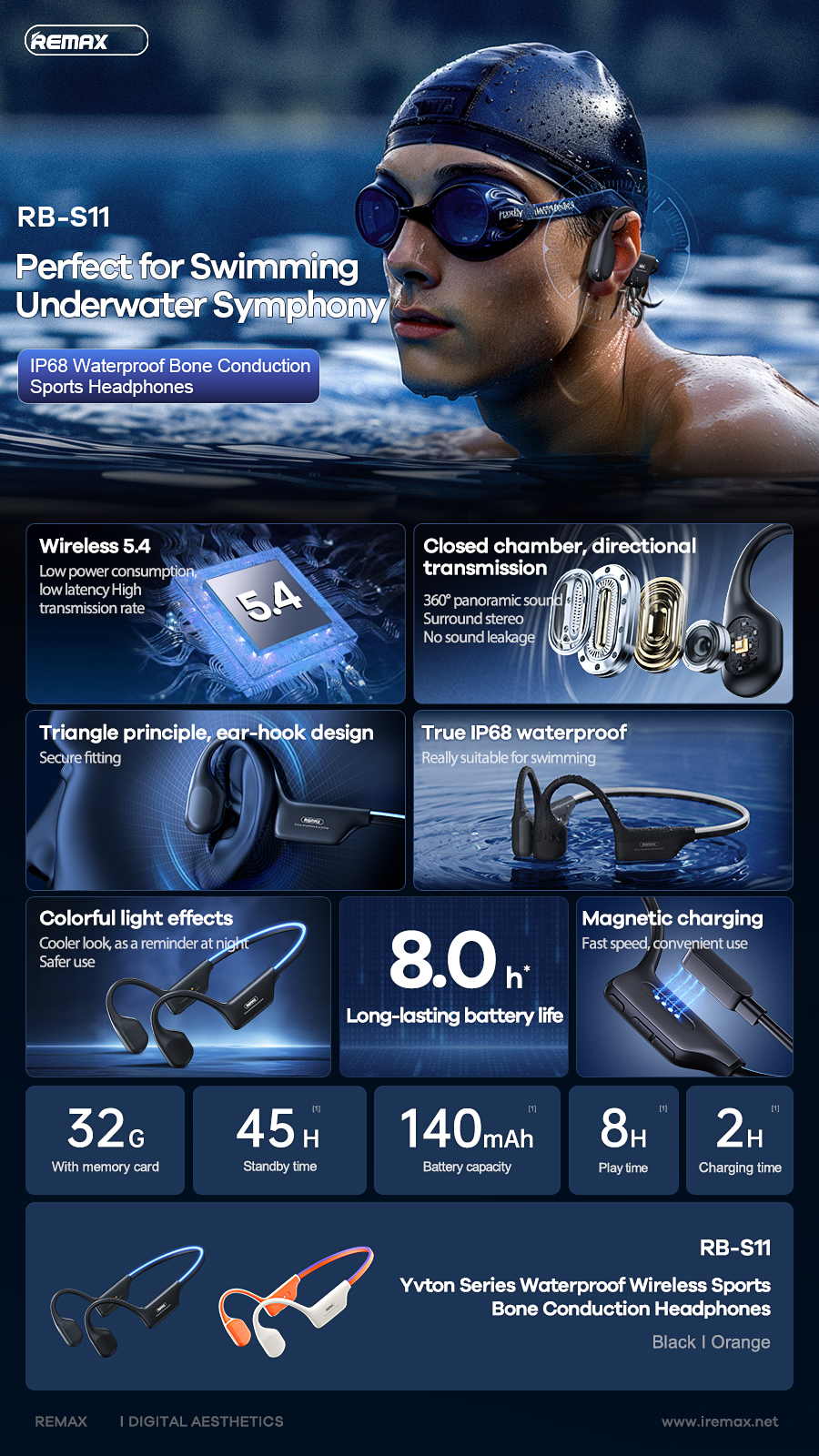 Tai nghe Bluetooth V5.4 Remax RB-S11 IP68 KÈM BỘ NHỚ TRONG 32GB choàng tai chính hãng [BH: 1 NĂM] 9l5d7