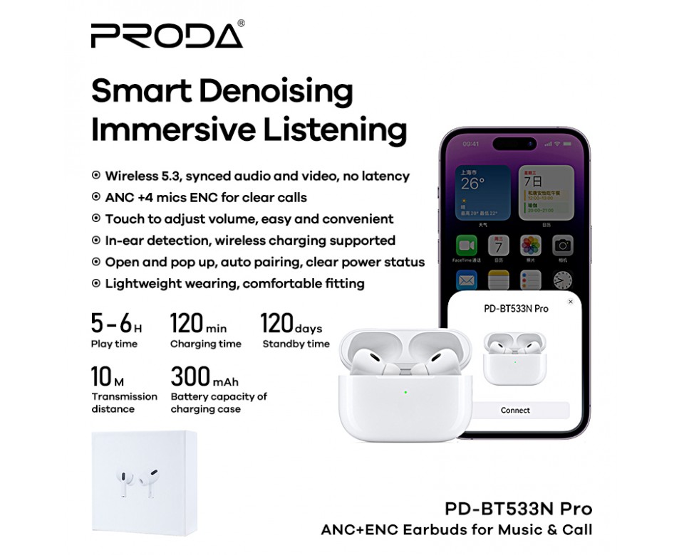 Tai nghe bluetooth Remax Proda PD-BT533N PRO True Wireless mẫu Airpods pro2 chính hãng [BH 1 năm]