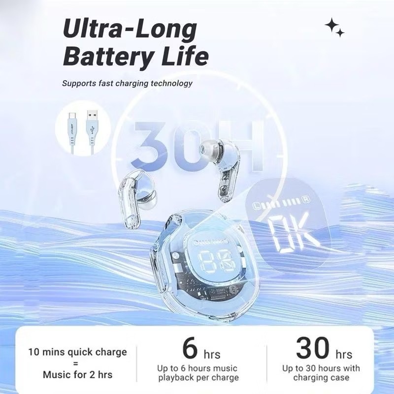 Tai nghe bluetooth v5.3  Ultrapods Pro 2 tai kèm doc sạc, kiểu dáng trong suốt [BH: 3 THÁNG]