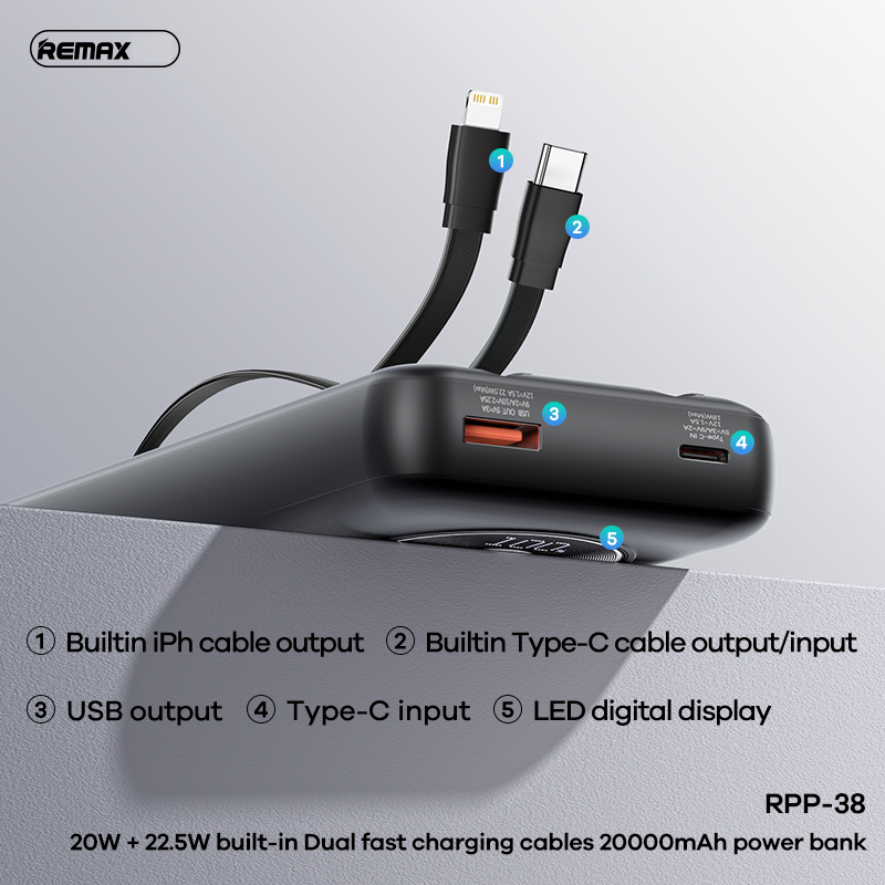 Pin sạc nhanh 22.5W Remax RPP-38, dung lượng 20.000mAh, kèm 2 cáp liền thân, có màn hình led hiển thị % pin chính hãng [BH: 1 NĂM]