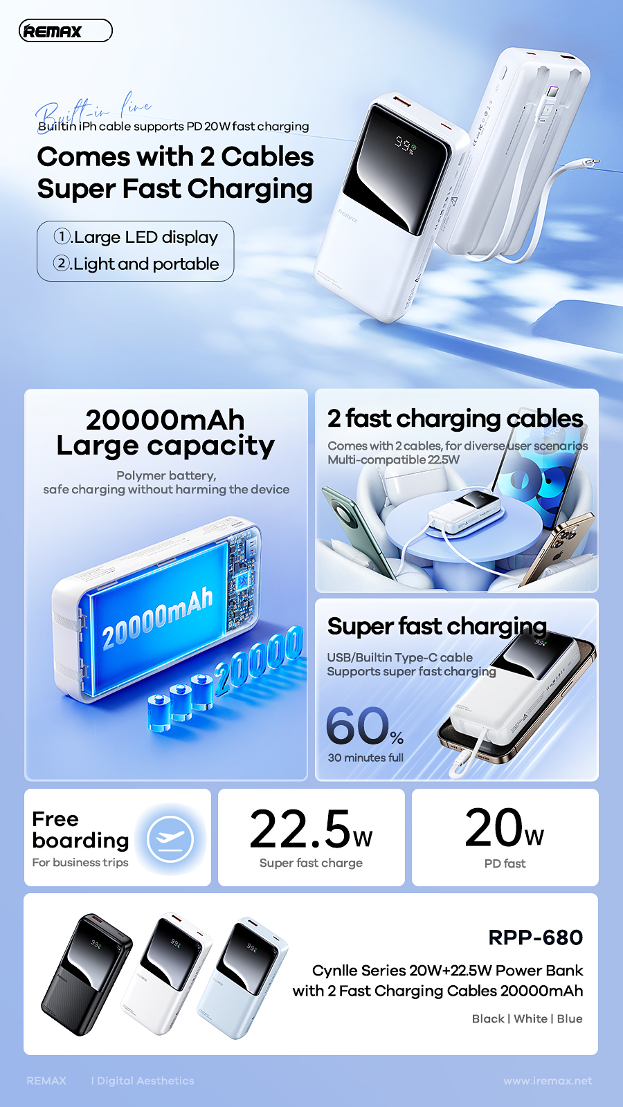 Pin sạc nhanh 22.5w REMAX RPP-680 20.000mAh dự phòng có màn hình LCD chính hãng (kèm cáp liền pin type-c + ip) chính hãng [BH 1 Năm]