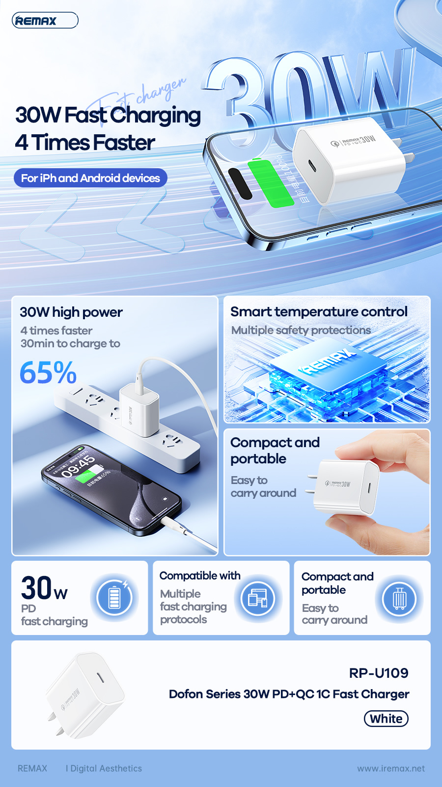 Cóc sạc nhanh 30w Remax RP-U109 1 cổng Type C chính hãng [BH: 1 NĂM]