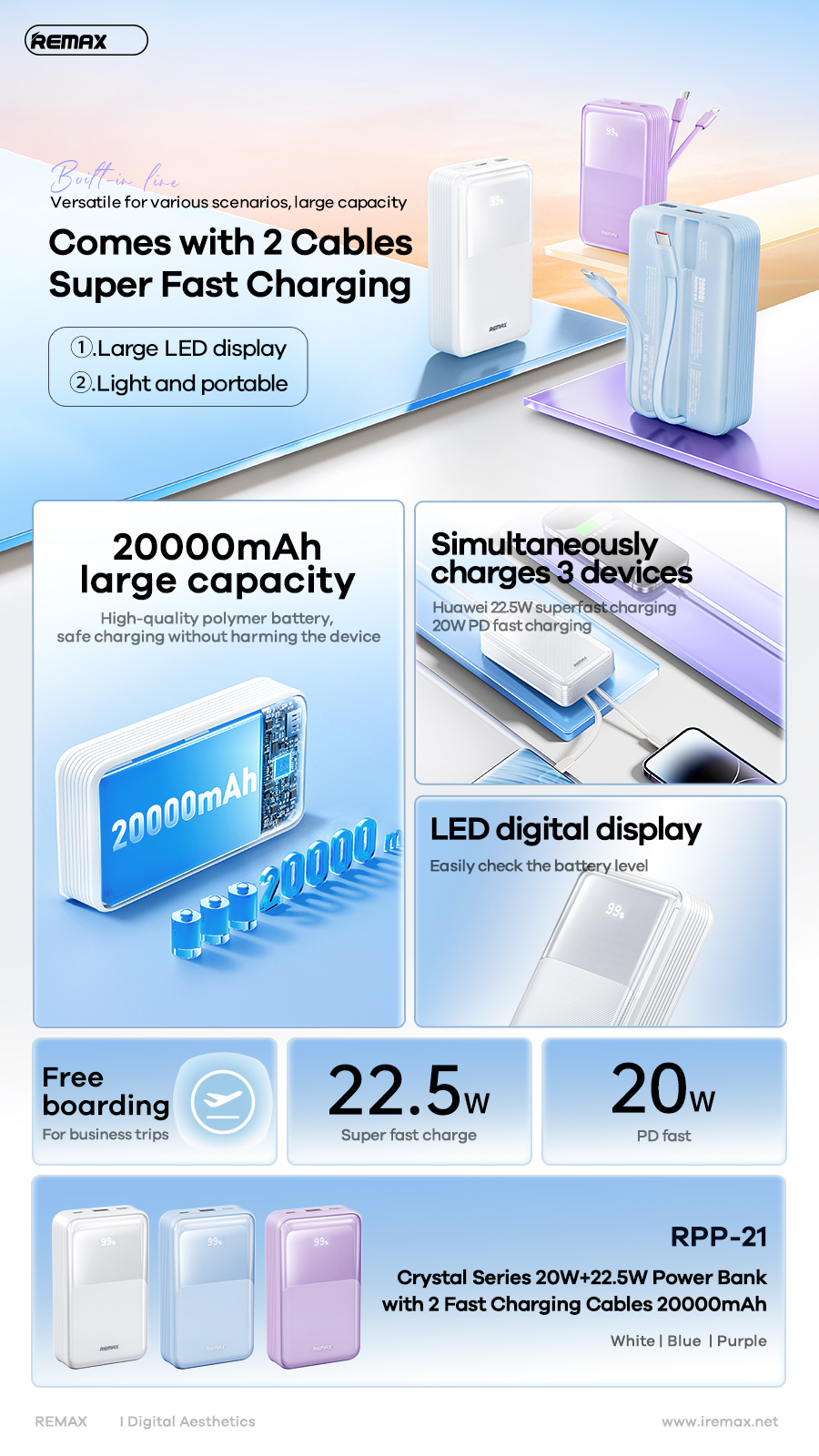 Pin sạc nhanh 22.5w REMAX RPP-21 20.000mAh kèm cáp liền pin dự phòng PD+QC3.0 chính hãng [BH 1 năm]