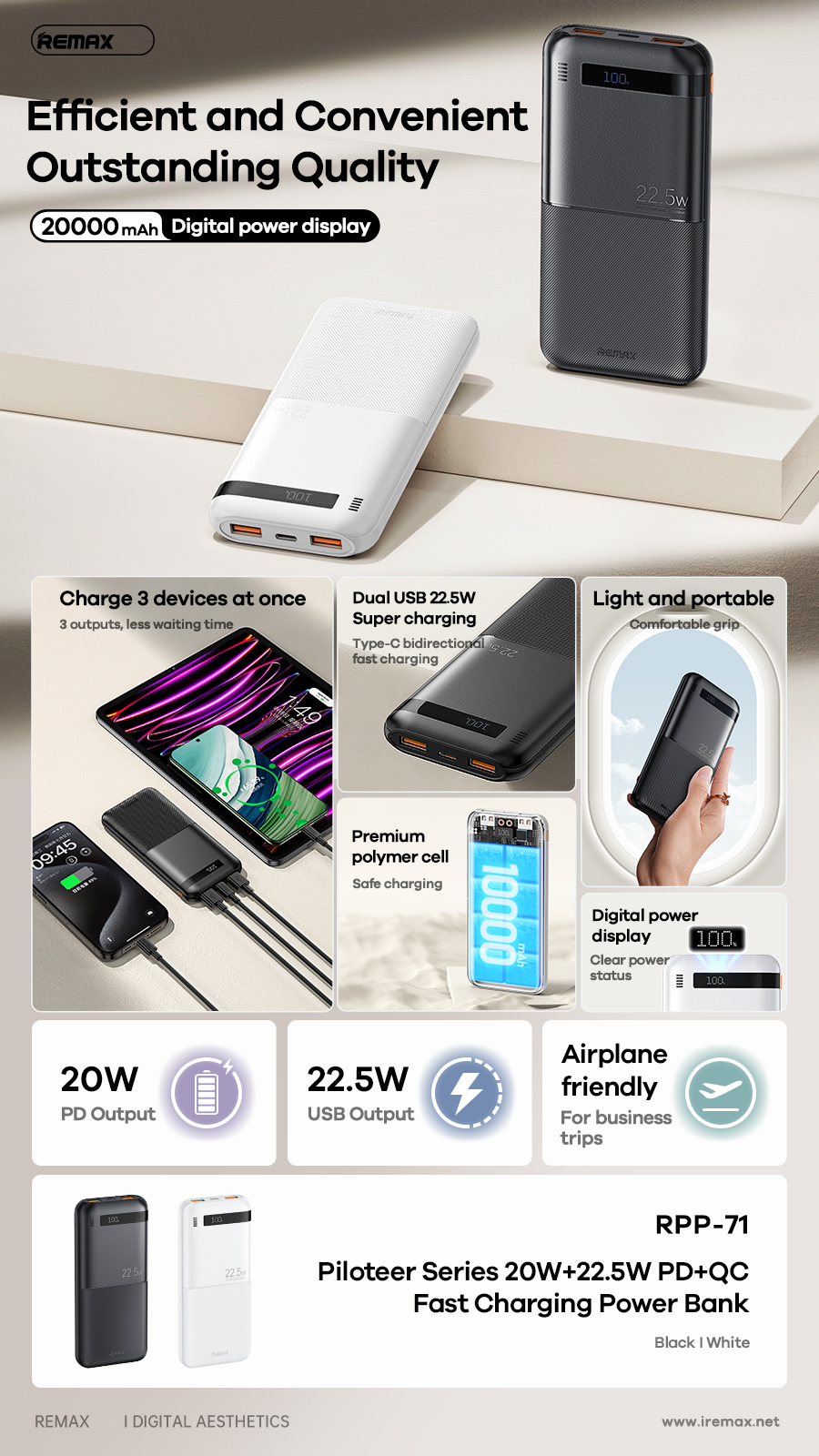 Pin sạc nhanh 22.5w REMAX RPP-71 10.000mAh dự phòng QC3.0+ PD22.5W có màn hình led hiển thị chính hãng [BH: 1 NĂM]