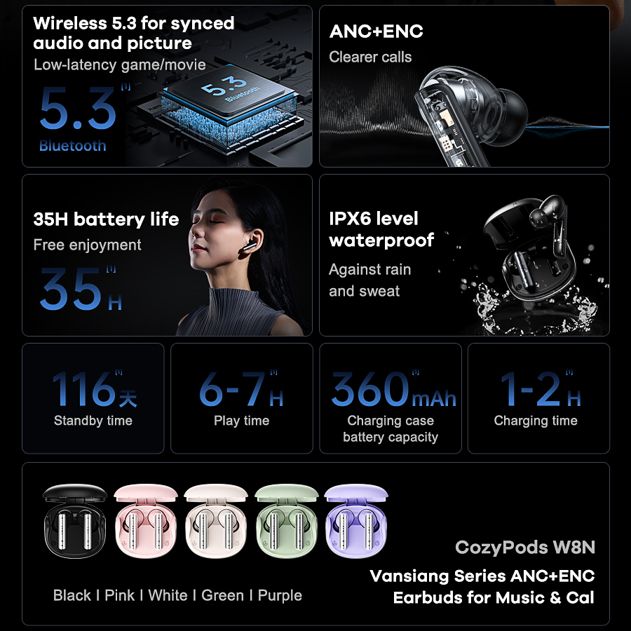 Tai nghe bluetooth REMAX COZYPODS W8N V5.3 TWS kiểu dáng airpods true wireless chính hãng [BH 1 năm]