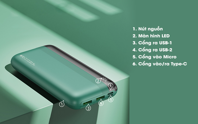 Pin sạc nhanh 22.5w Remax RPP-180 20.000mAh QC3.0 + PD (sạc dự phòng) chính hãng [BH 1 năm]