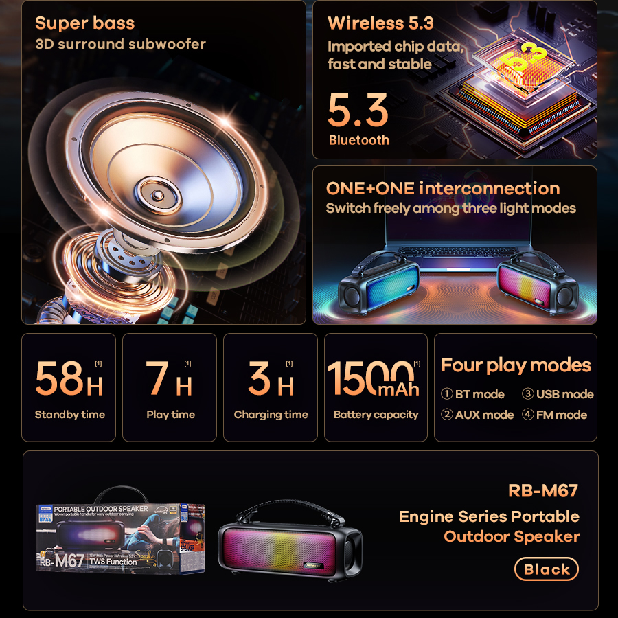 Loa bluetooth REMAX RB-M67 có đèn led quai xách chính hãng [BH 1 năm]