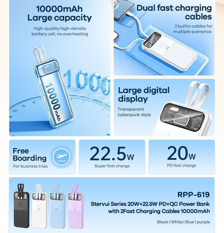 Pin sạc nhanh 22.5w Remax RPP-619 10.000mAh dự phòng PD QC3.0 chính hãng, kèm cáp liền pin, trong suốt lộ mạch [BH 1 năm]