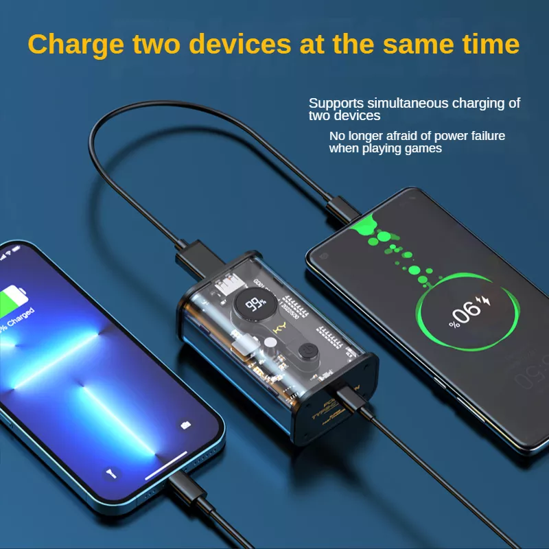 Pin sạc nhanh 22.5w trong suốt SENDEM PH40 20.000mAh màu đen chính hãng (sạc dự phòng) [BH 1 năm]