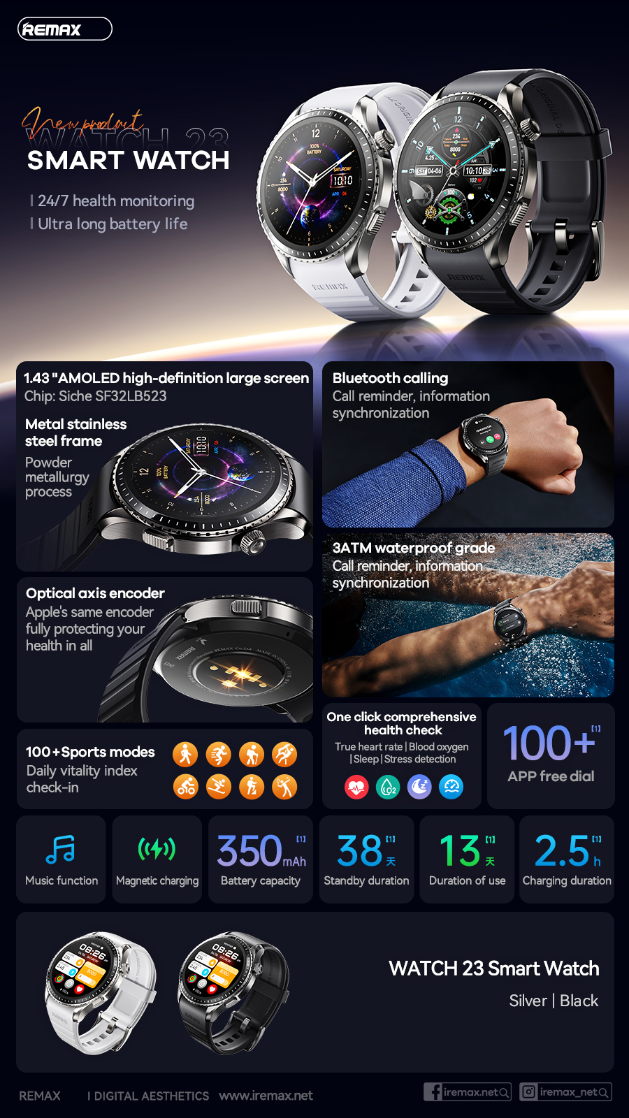 Đồng hồ thông minh REMAX Watch 23 mẫu mặt tròn dây Silicone siêu đẹp [BH 1 Năm]