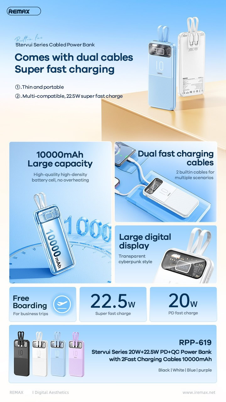 Pin sạc nhanh 22.5w Remax RPP-619 10.000mAh dự phòng PD QC3.0 chính hãng, kèm cáp liền pin, trong suốt lộ mạch [BH 1 năm]