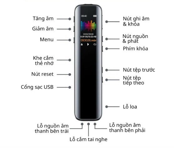 Máy ghi âm kỹ thuật số HP XXJ1 64gb kiểu dáng nhỏ gọn có lọc âm chống ồn, pin trâu kèm màn hình LCD Chính hãng [BH 1 Năm]