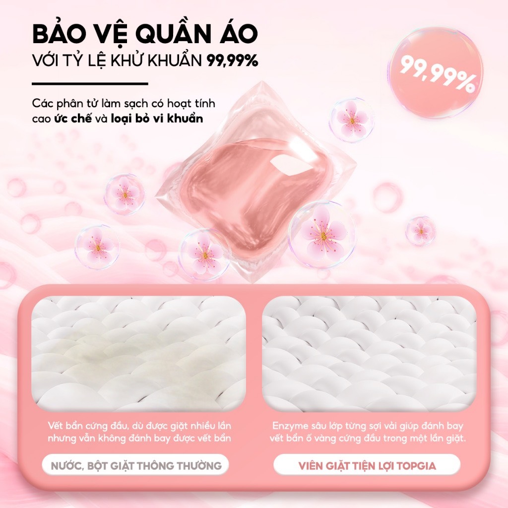 Hộp 50 viên nước giặt xã 3in1 topgia công nghẹ vi nang, diệt khuẩn [BH: NONE]