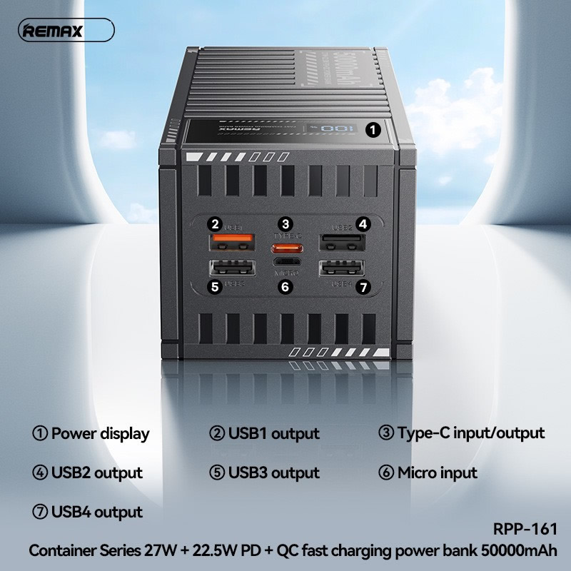 Pin sạc nhanh 27w Remax RPP-161 50.000mAh dự phòng PD 22.5w QC3.0 chính hãng [BH: 1 NĂM]
