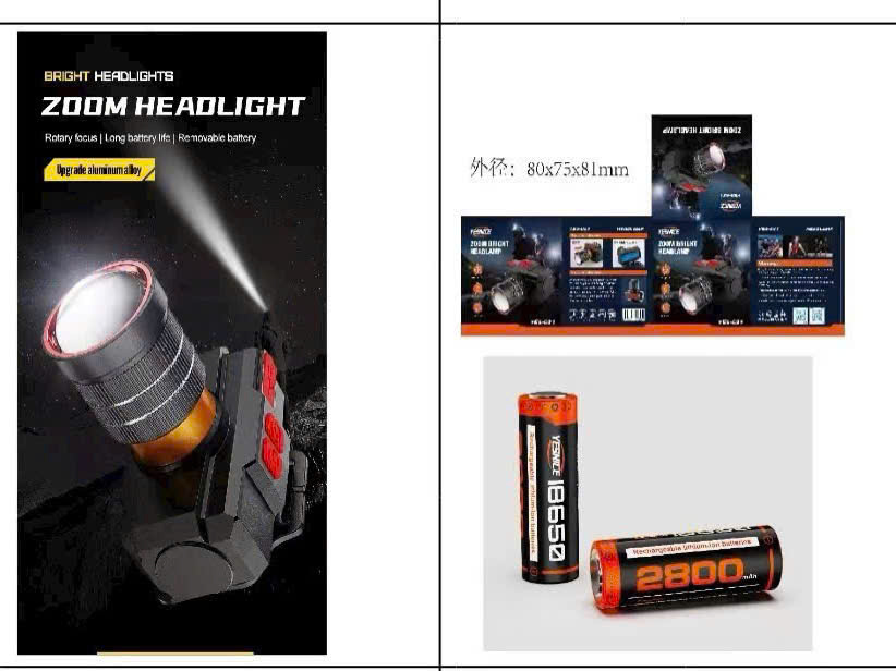 Đèn pin đội đầu zoom kiểu máy ảnh pin trâu xịn 2800mAh [BH 1 Tuần]