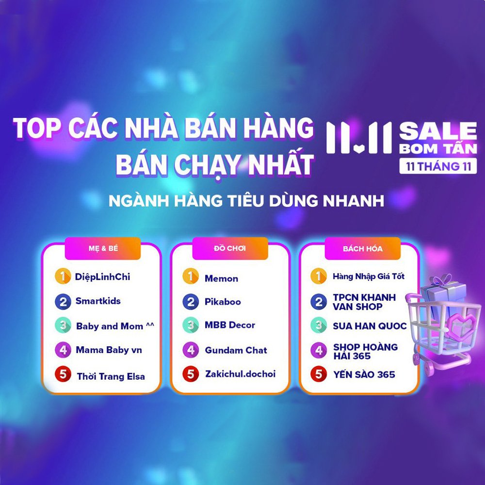 PIKABOO VINH DỰ ĐẠT TOP 2 NHÀ BÁN HÀNG BÁN CHẠY NHẤT 11/11 NGÀNH HÀNG ĐỒ CHƠI