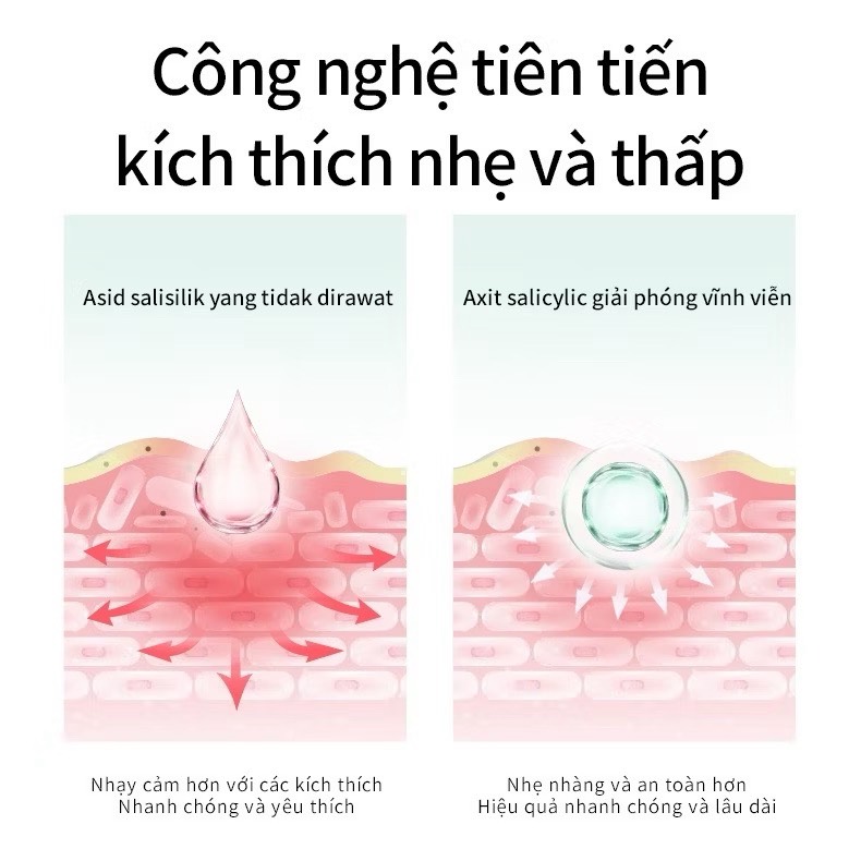 Kem Trị Mụn Megaduo Gel
