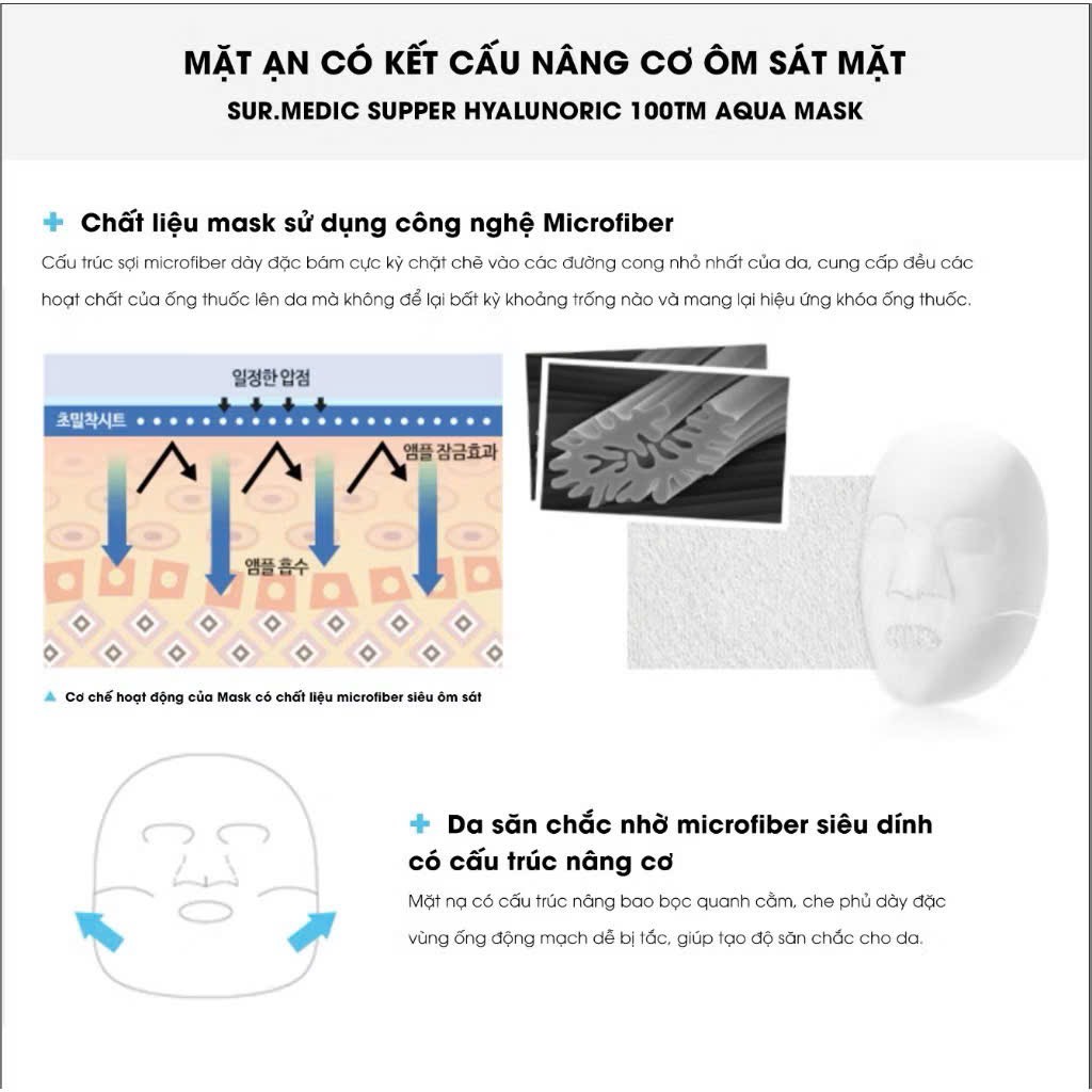 Mặt Nạ Sur.Medic Super Hyaluronic 100 Aqua Cấp Nước