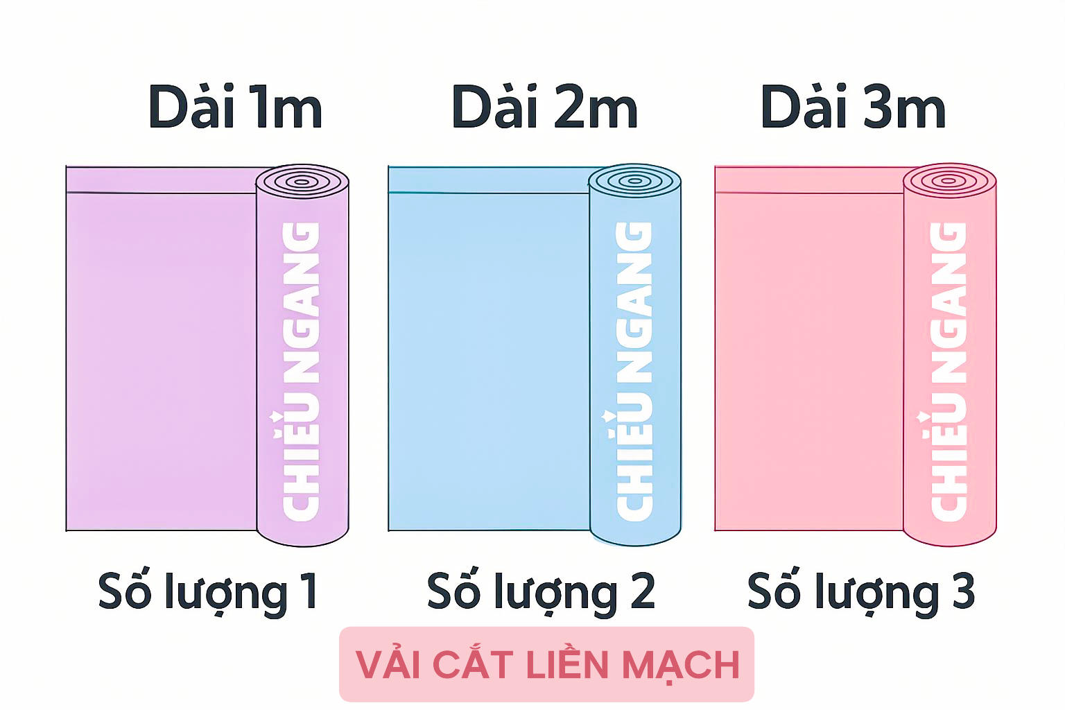 Vải Cotton hàn (đũi lạnh) màu trơn - may áo, bộ, đầm trẻ em và người lớn (dài 1m, khổ 1m5, vải cắt liền)