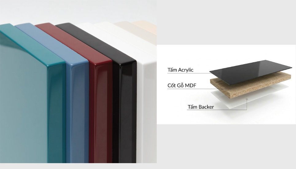 MDF Acrylic