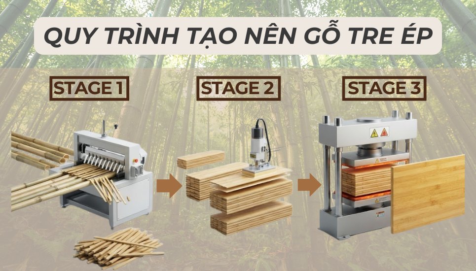 quy trình chế tác nên gỗ tre ép