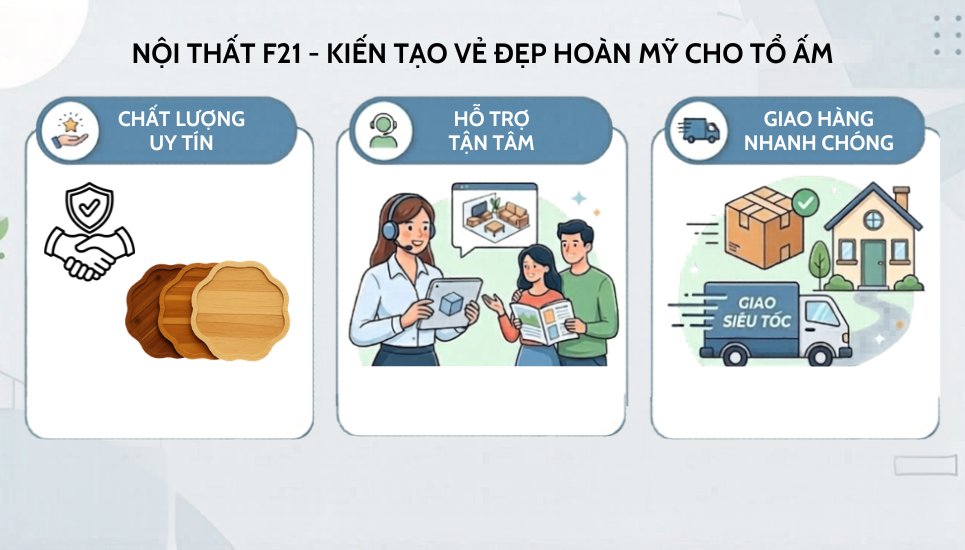 F21- uy tín, chất lượng, nhanh chóng