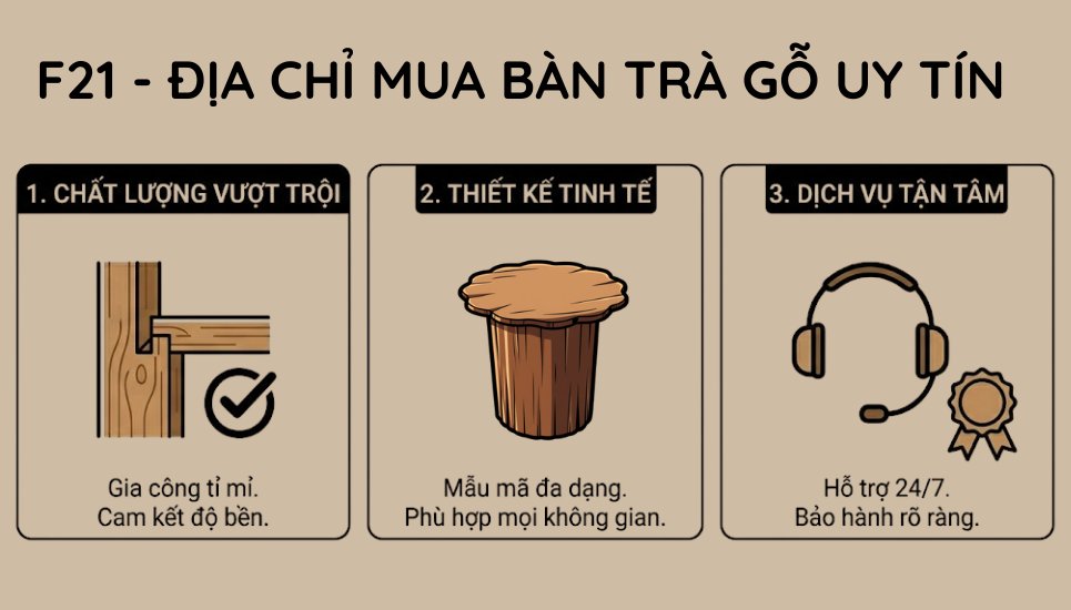 F21 uy tín, chất lượng