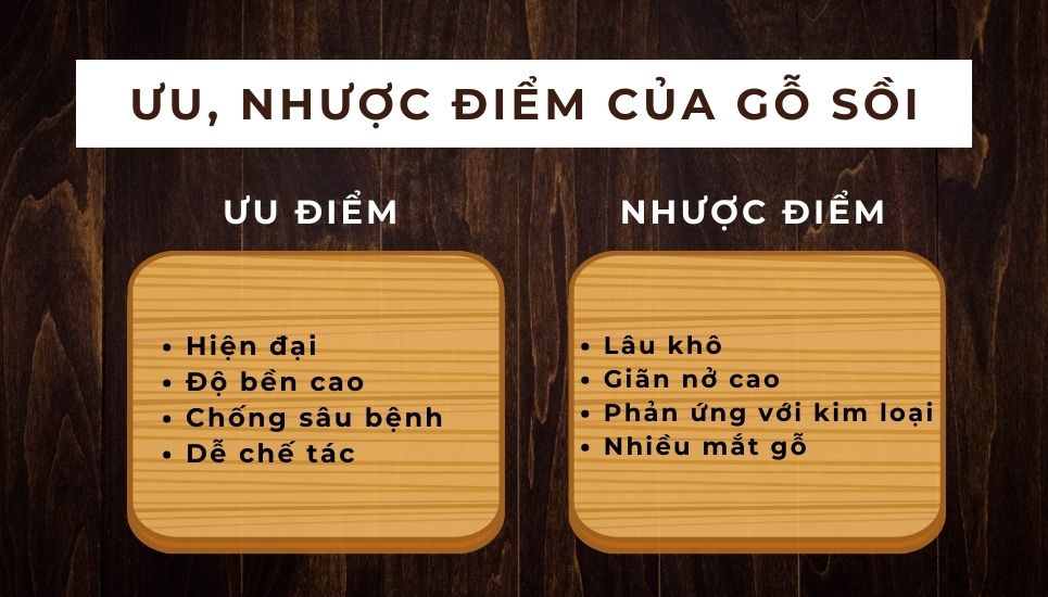 Ưu, nhược điểm gỗ sồi là gì