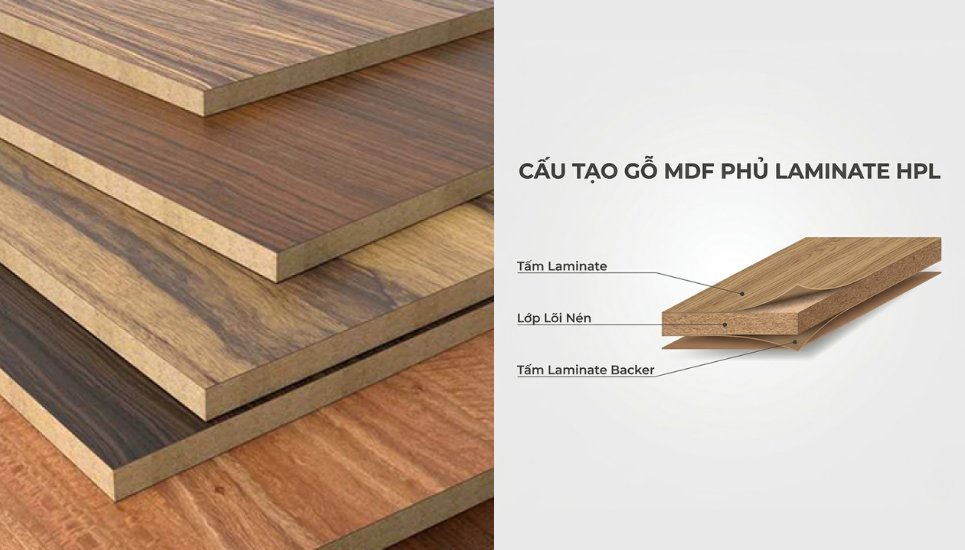 MDF Laminate
