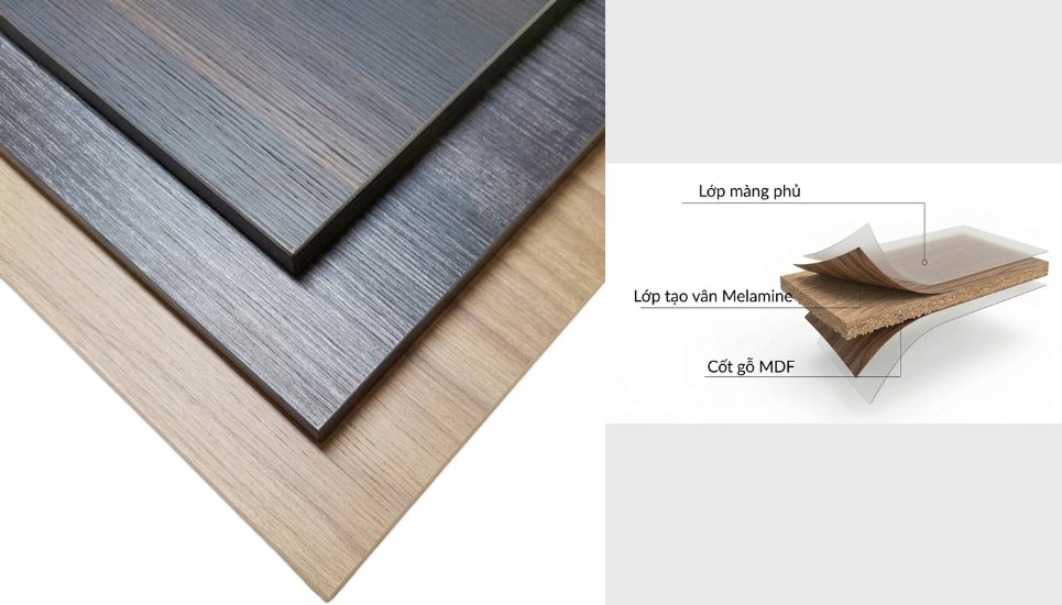 MDF Melamine