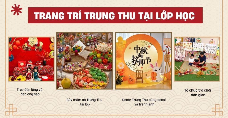 trang trí trung thu cho lớp học