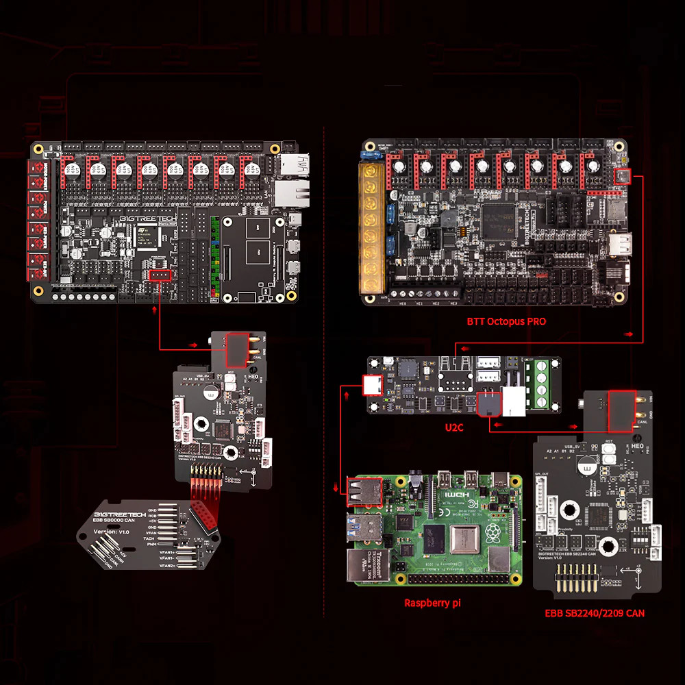 Board BIGTREETECH EBB SB2209 CAN V1.0 Cho Voron StealthBurner