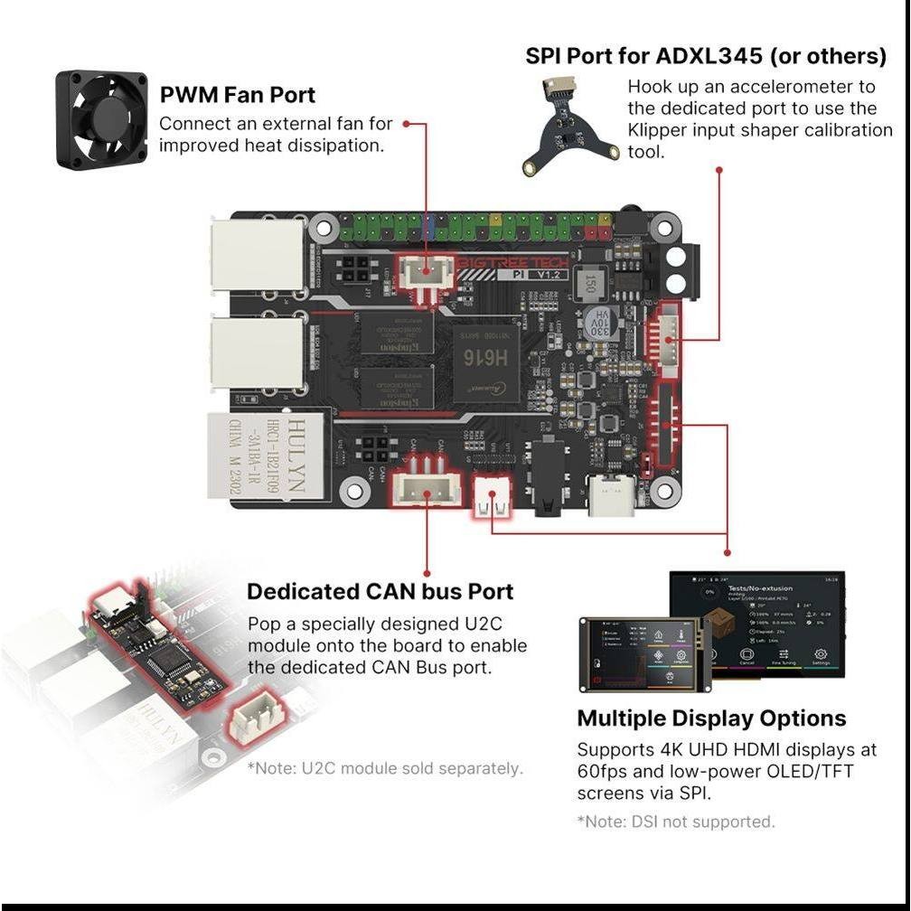 Bigtreetech BTT Pi V1.2 Quad Core Cortex-A53 2.4G WiFi 40Pin GPIO VS Raspberry Pi 3B Cam Pi Cho Klipper Máy In 3D DIY