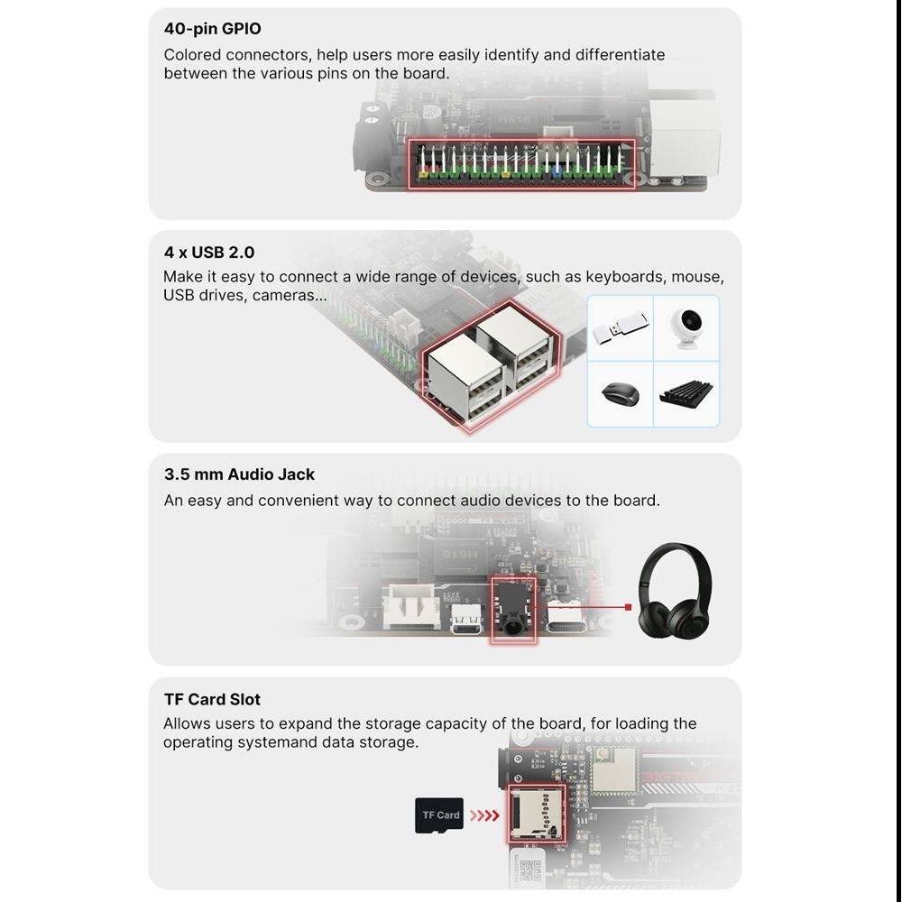 Bigtreetech BTT Pi V1.2 Quad Core Cortex-A53 2.4G WiFi 40Pin GPIO VS Raspberry Pi 3B Cam Pi Cho Klipper Máy In 3D DIY