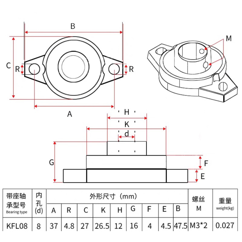 Vòng bi cố định trục có chân gá cố định đường kính 8mm