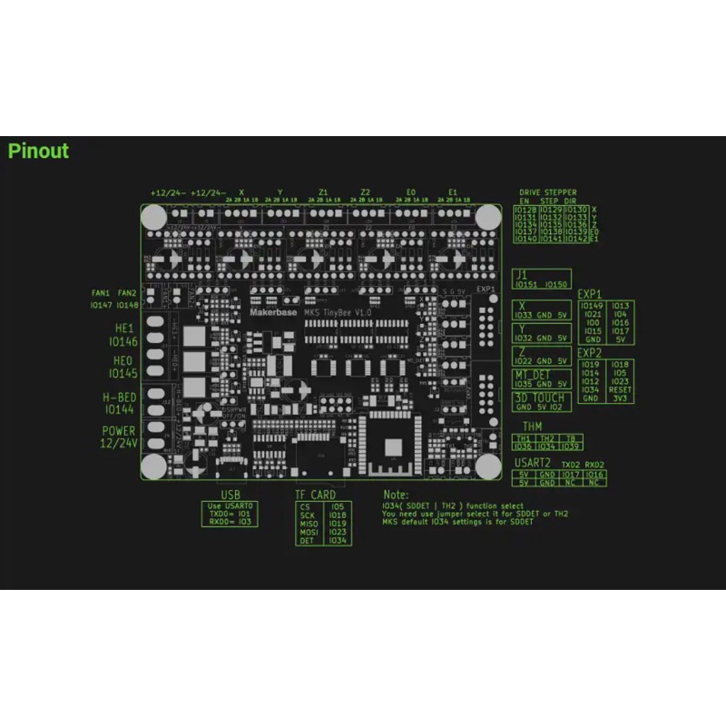 MKS TinyBee mạch điều khiển máy in 3D 32 bit có kết nối wifi