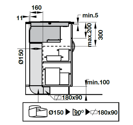 Bếp từ kết hợp hút mùi Hafele HC-IHH77A 539.66.822