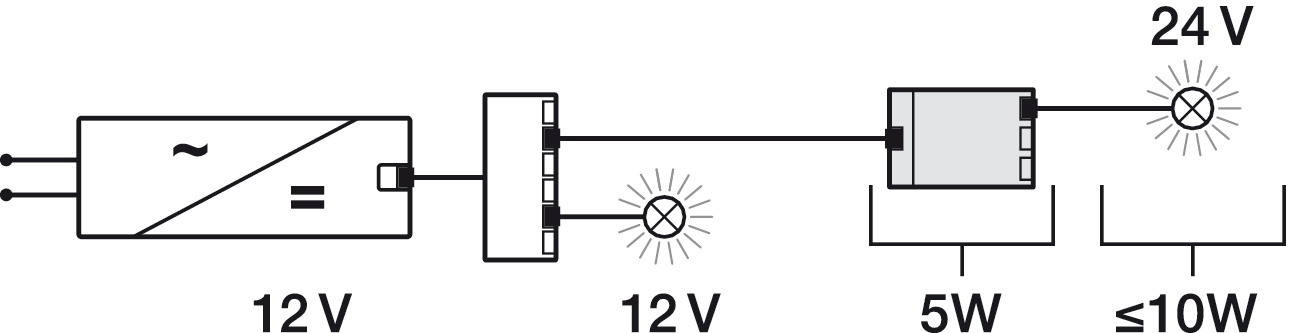 Biến Áp Đèn Led 12V Sang 24V Hafele 833.77.934